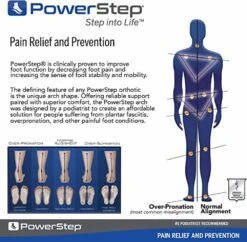 Pulse Sport Full Length Insole - Blue -Sports Shoes 81ggfMpIs L. AC UY575