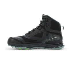 Front Page -Sports Shoes W all wthr4