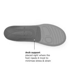 Superfeet Casual Metatarsal Support Insole -Sports Shoes fl6384bk 5