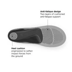 Front Page -Sports Shoes fl6386gr 5